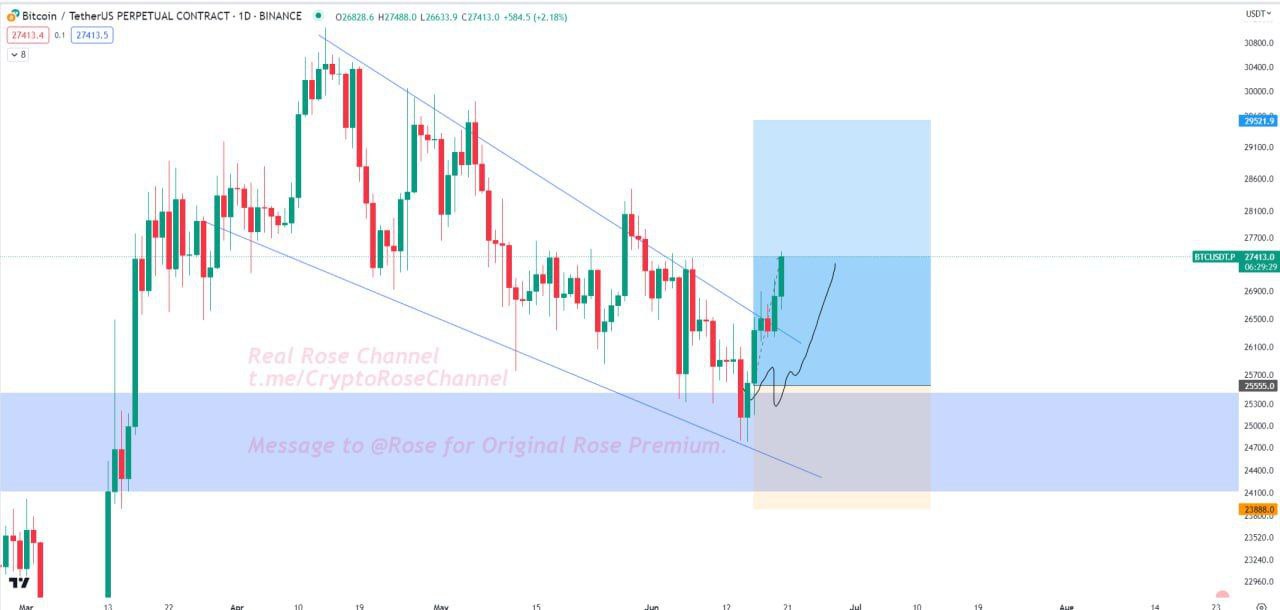 Character: idk. Dictionary design. Decide later. Dizain dictionary. Decide later.
