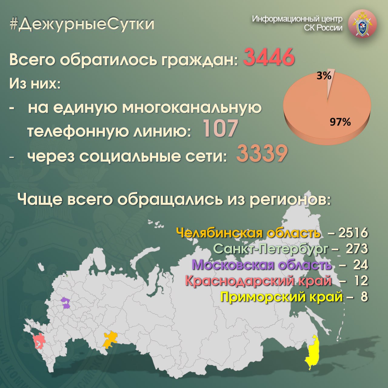 Телеграмм каналы с сливом детей фото 96