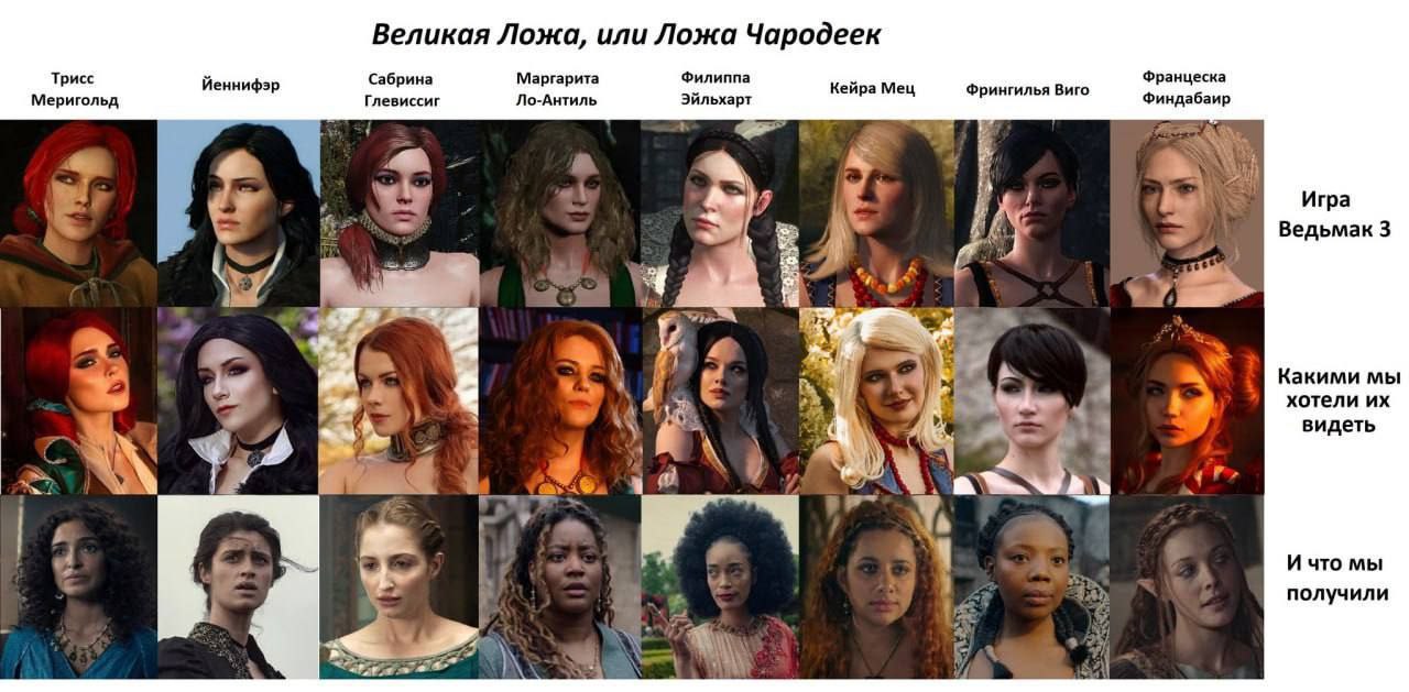 Ведьмак герои сериала фото Публикация #27375 - Мадам Секретарь (@madam_secretar)