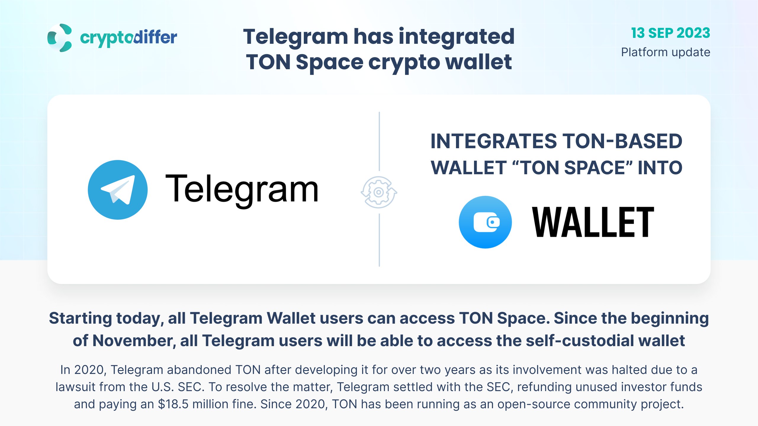 Телеграм кошелек. Near Wallet в телеграмм. Wallet телеграм просит телефон. Telegram Wallet amount graph.