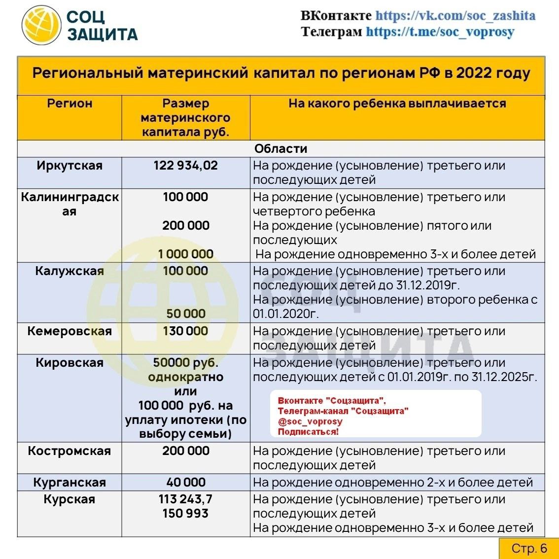 сколько платят за мангу фото 39