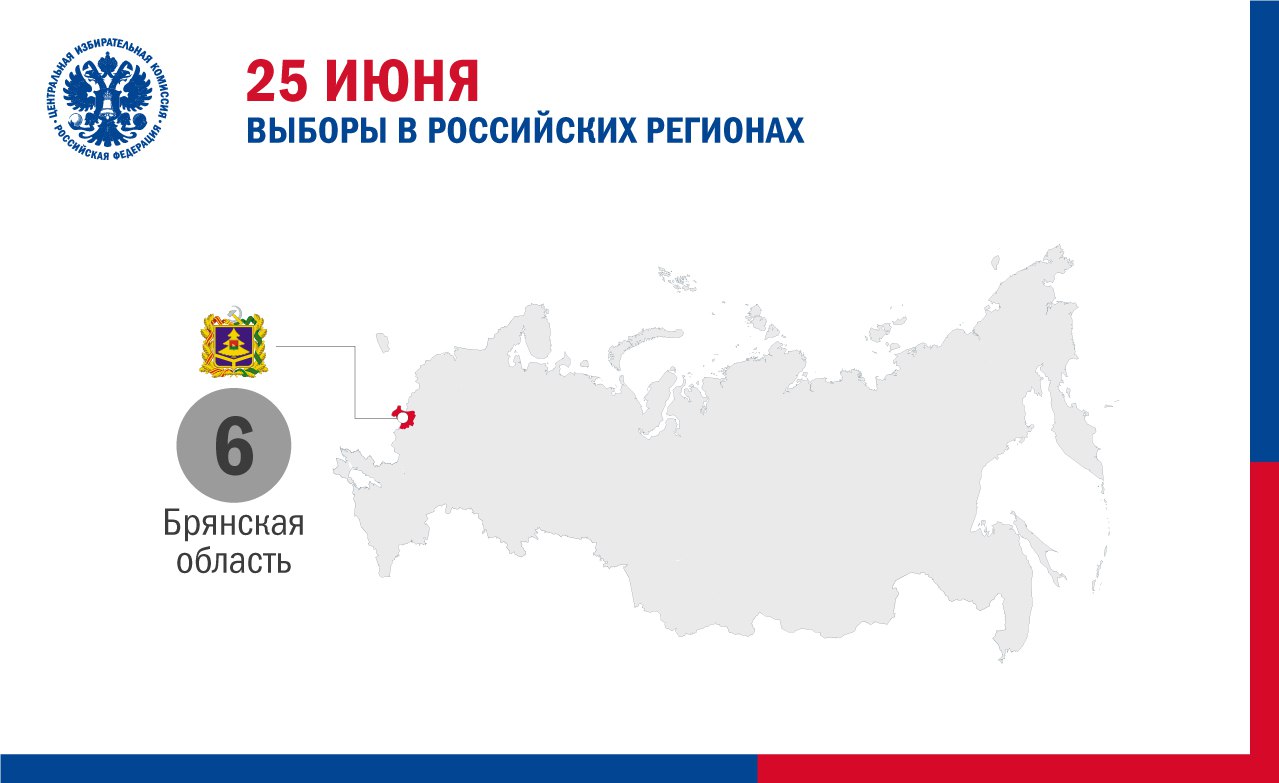 Российское голосование 1 июля