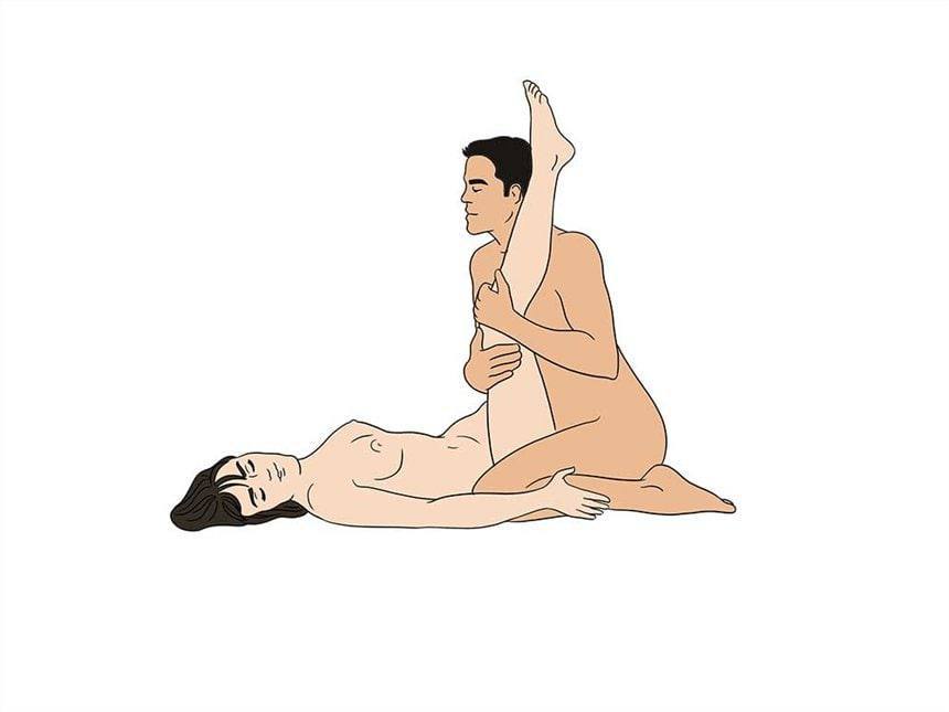 Crab Position Sex