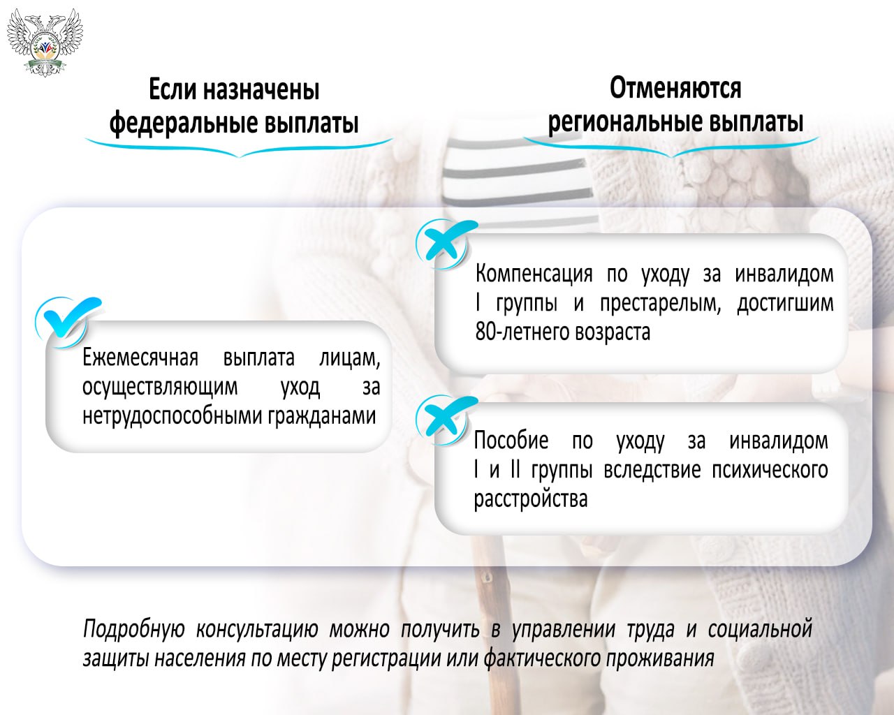 изменениях с 1 июля к порядку назначения и <b>выплаты</b> региональных социальных ...