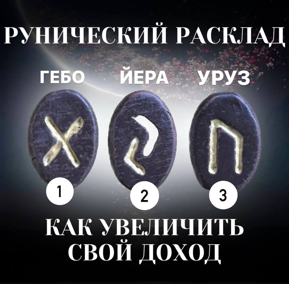 Вопросы для рун. Вопросы рунам примеры. Три руны. Как правильно задавать вопросы рунам.