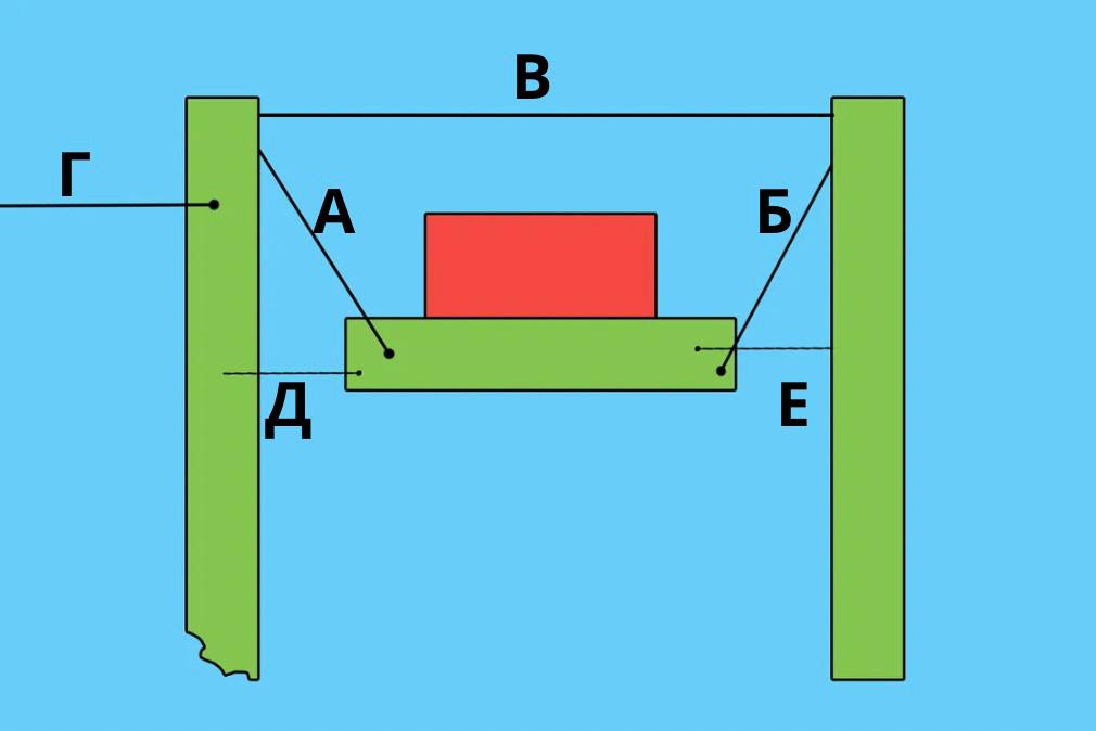 Lesson shamilahmadullin