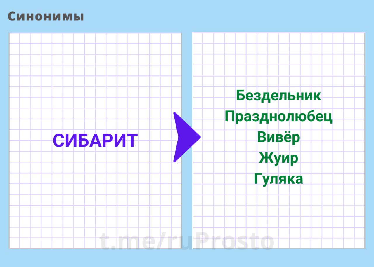 Без вариантов синоним