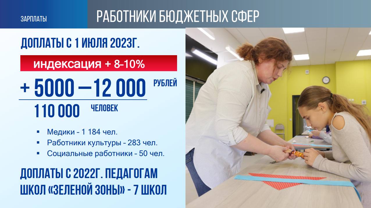Зарплата медикам с 1 октября