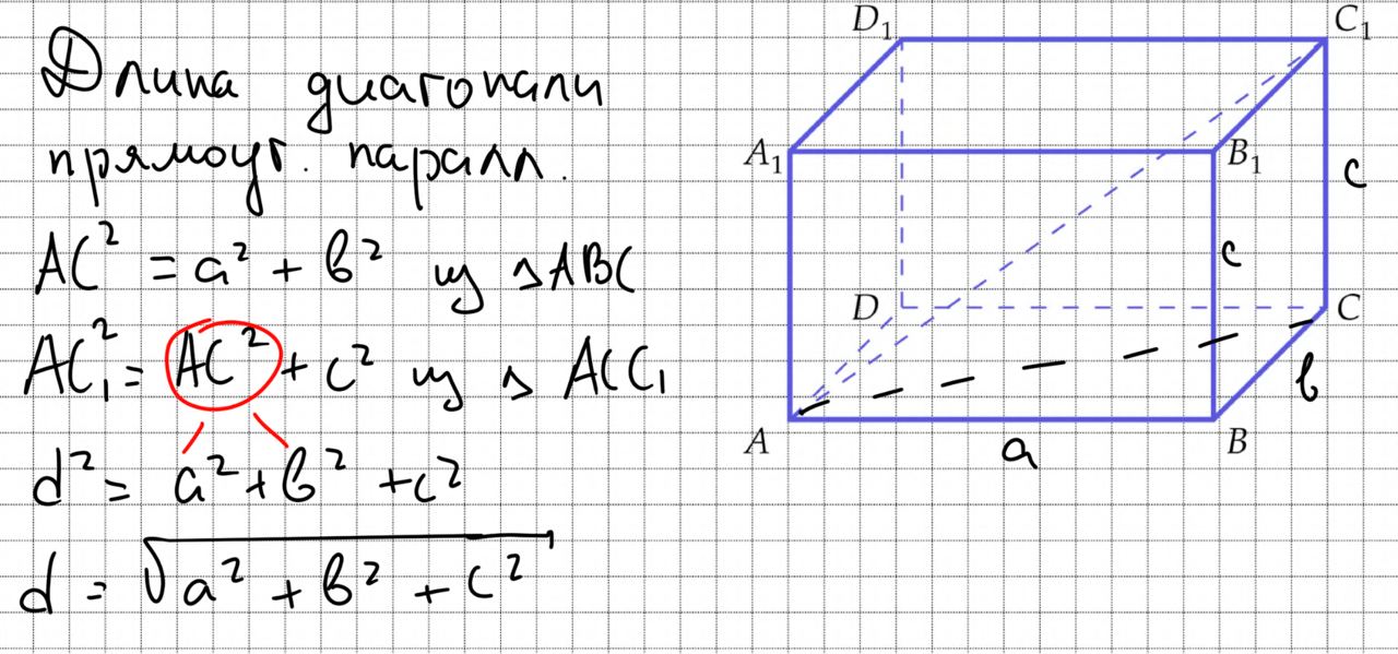 Диагональ куба равно 13. Диагональ Куба. Формула диагонали Куба параллелепипеда. Куб диагональ формула. Диагональ в Кубе.