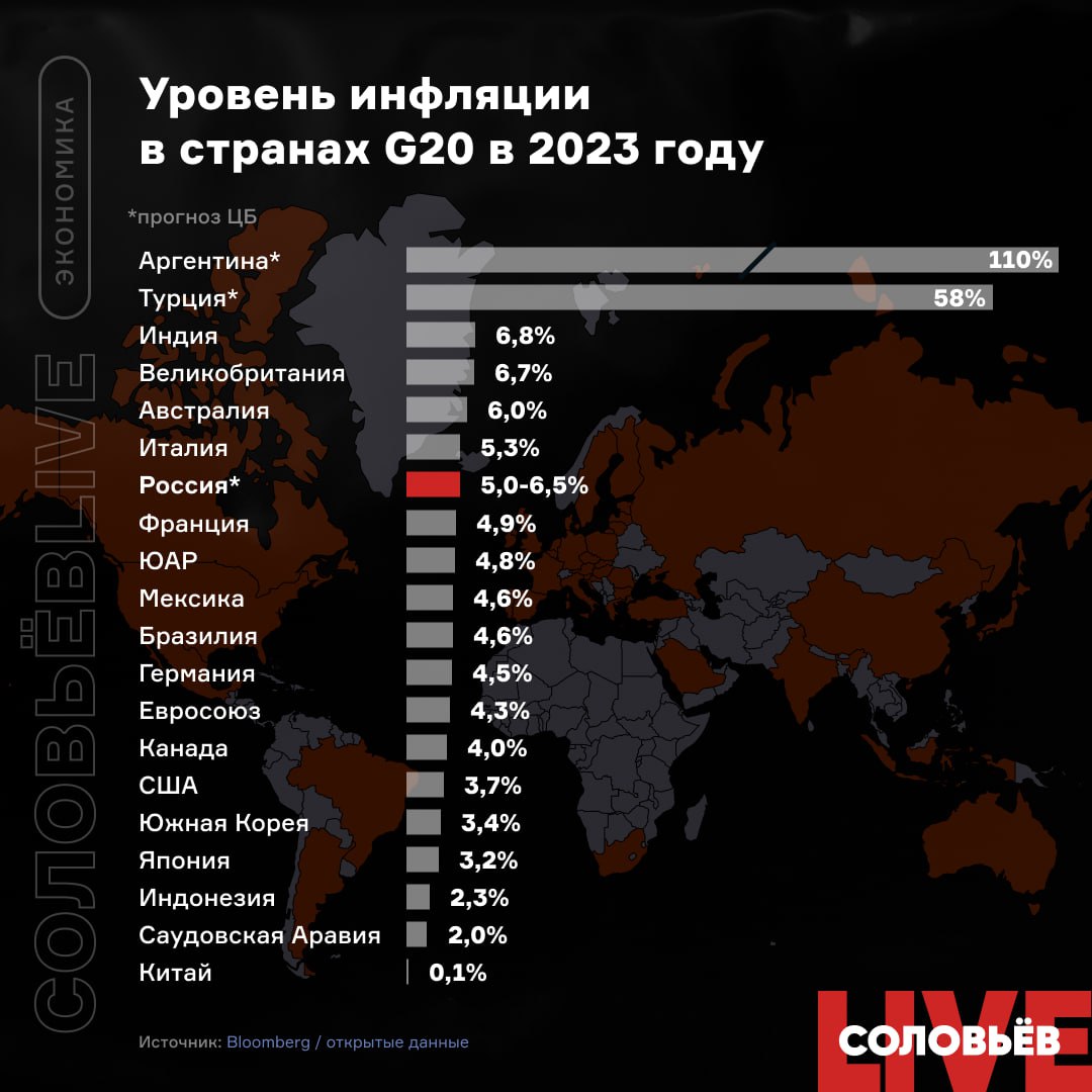 популярность доты в странах фото 13