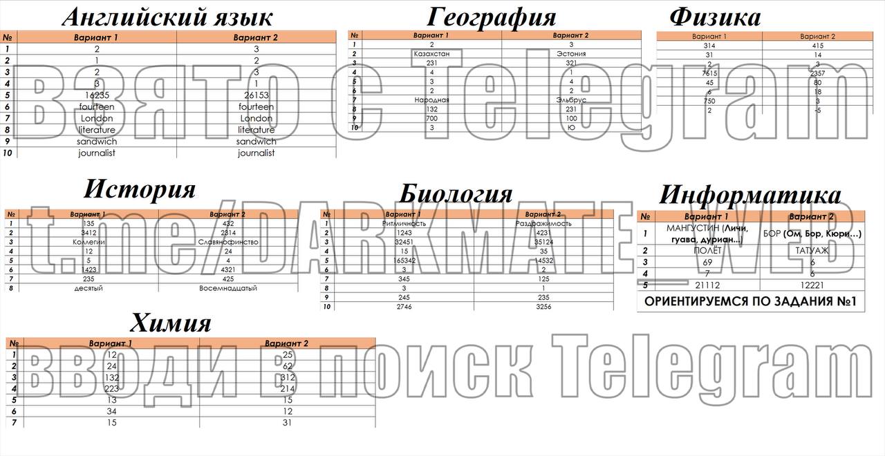 Слив приватного телеграмм канала фото 73