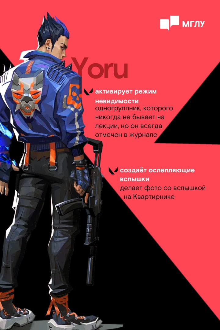 Telegram-канал "МГЛУ" — @mslu_official — TGStat