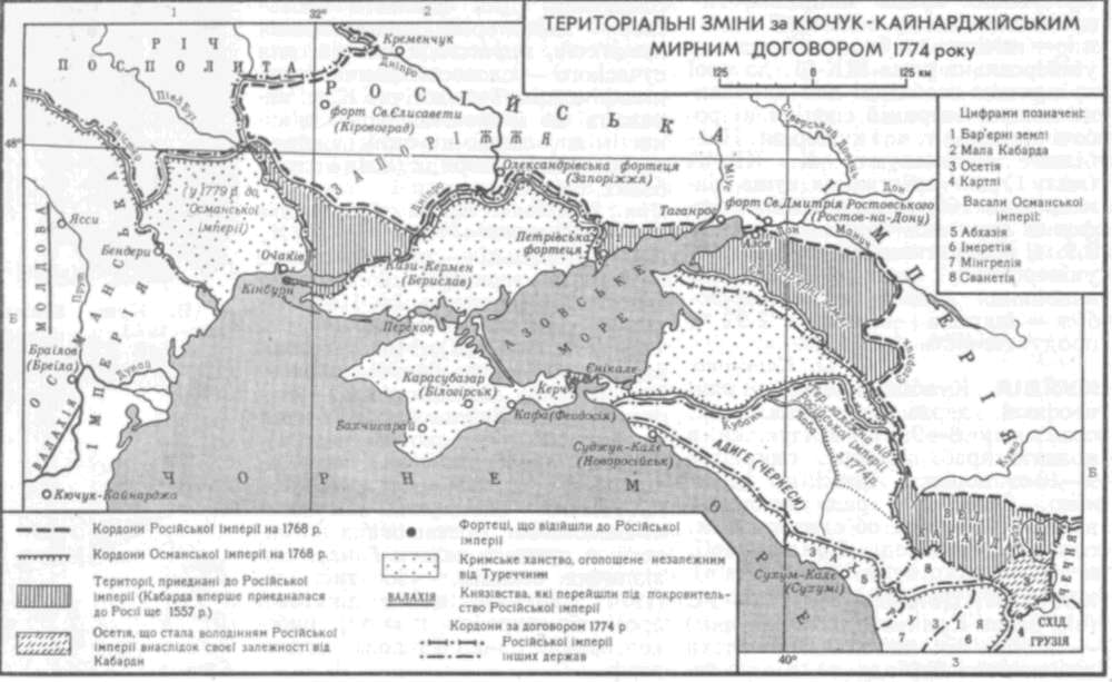 Кючук кайнарджийский мирный договор год