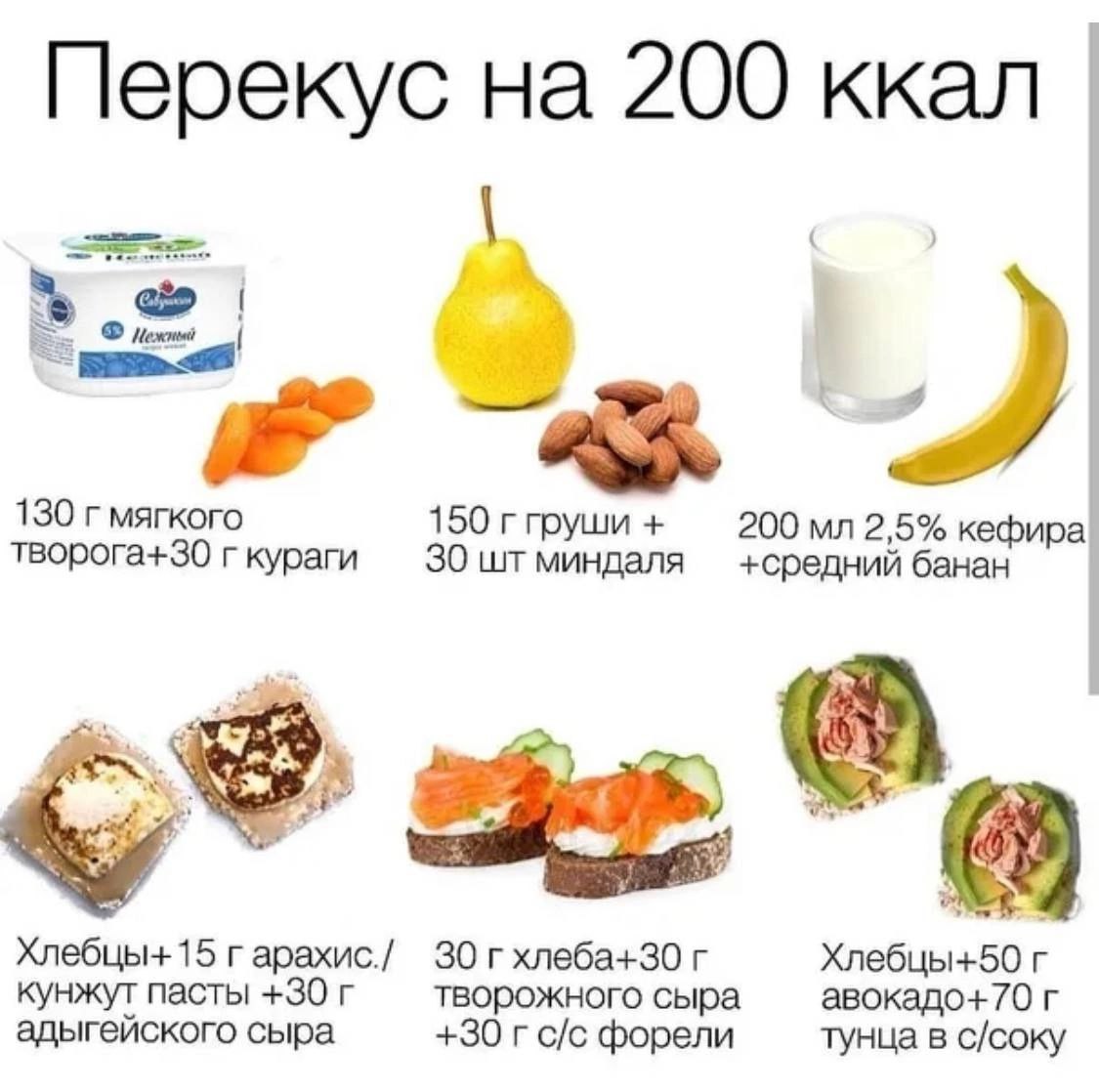 Полезный перекус на 200 ккал