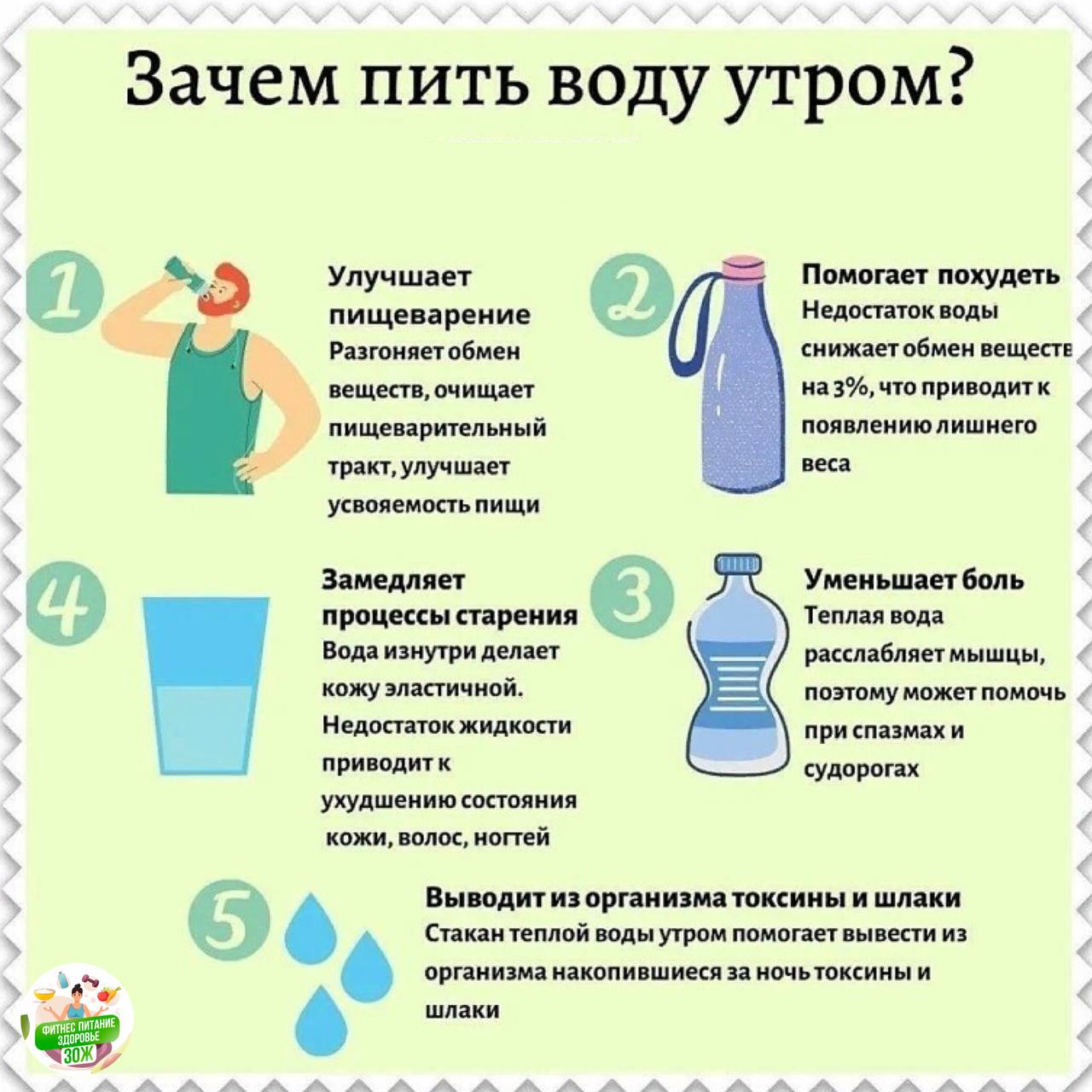 Тухнет ли вода. Вода полезная для здоровья.