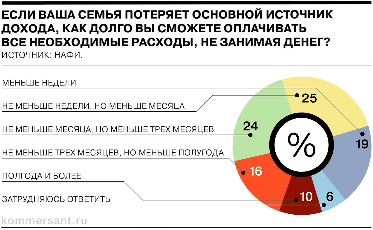 правила оформления документов в случае утери жетона в гардеробе