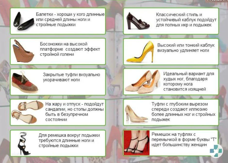 Примета подошва. Правильная обувь для женщин. Как правильно выбрать обувь. Рекомендации по подбору обуви. Правильная обувь для стопы.