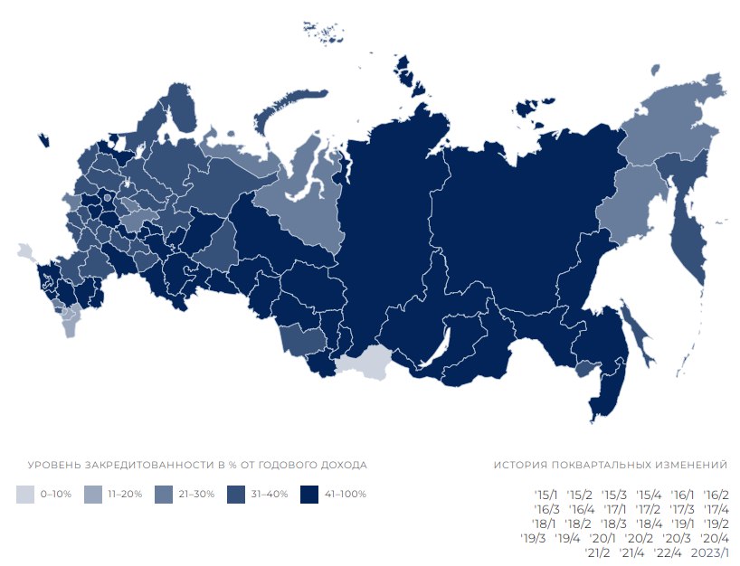 Россия население 2023 январь