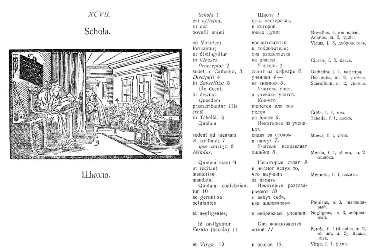 Я а коменский мир в картинках. Мир чувственных вещей в картинах. Я а коменский мир в картинках. Я а коменский мир в картинках. Я а коменский мир в картинках.