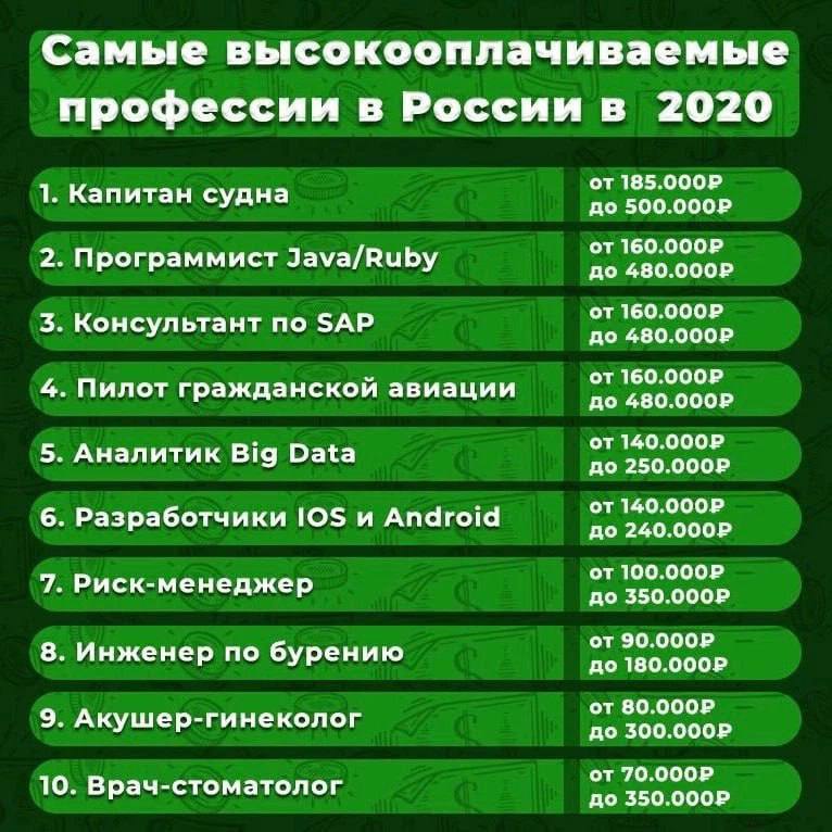 Милашка возьмет высокую плату Милашка возьмет высокую плату