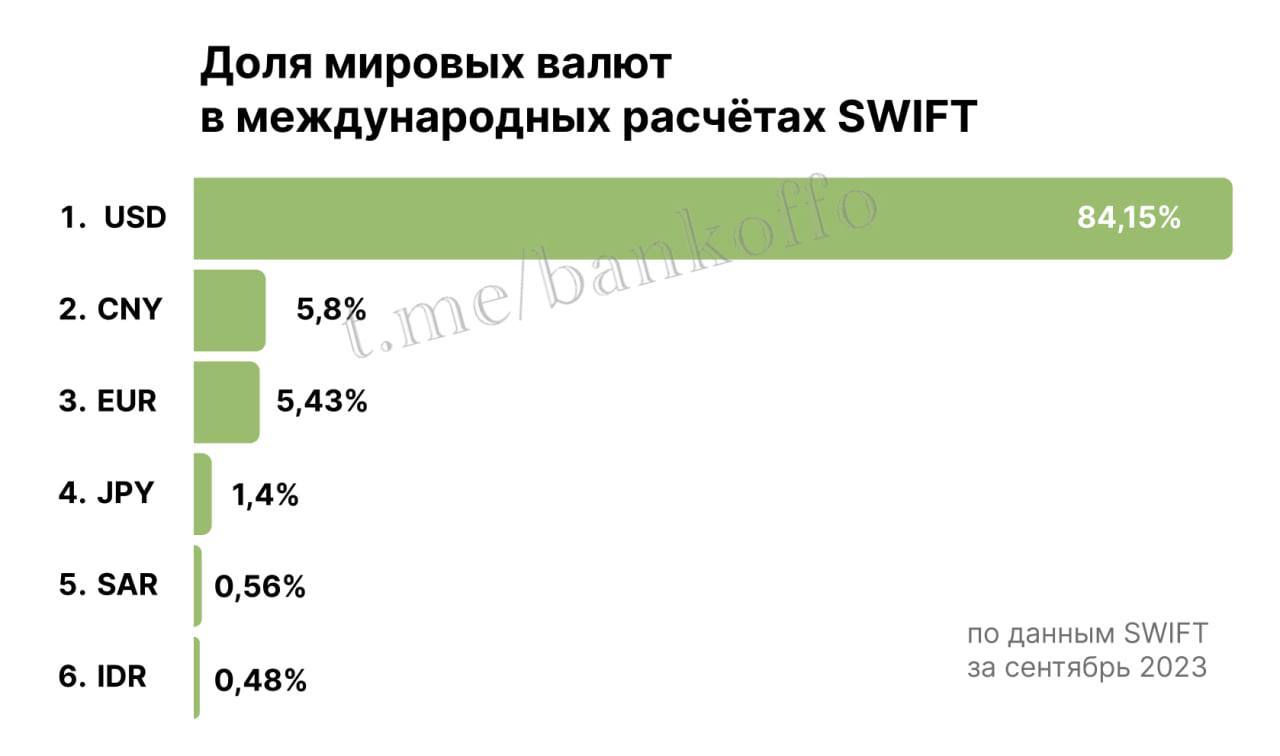 Фиолетовый видящий мм2 валюта. Валюты мм2.