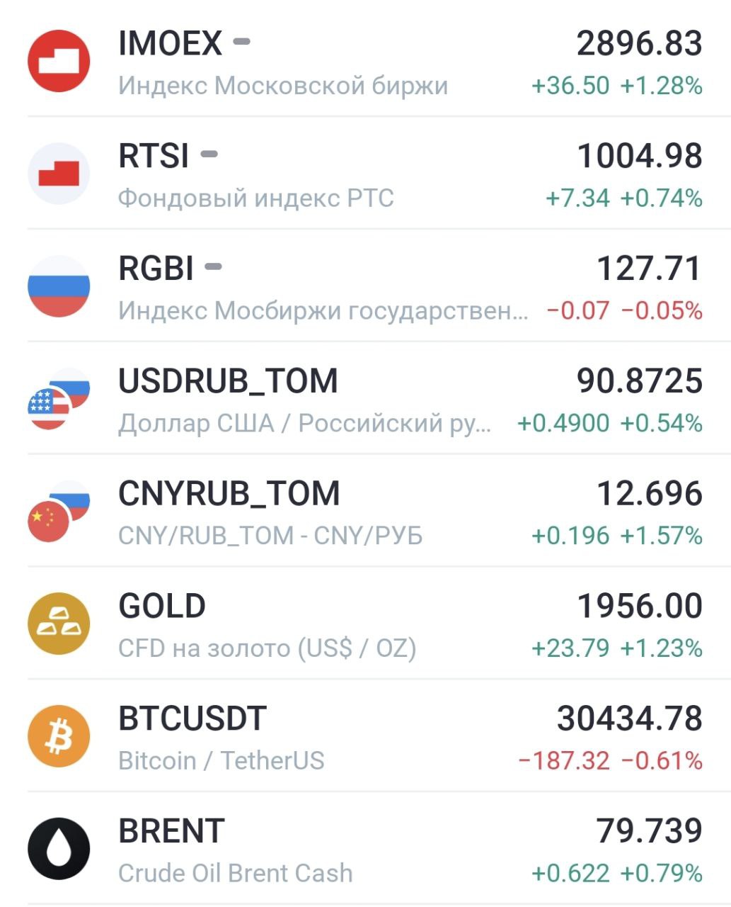 Курс Доллара На Сегодня Владимир Купить