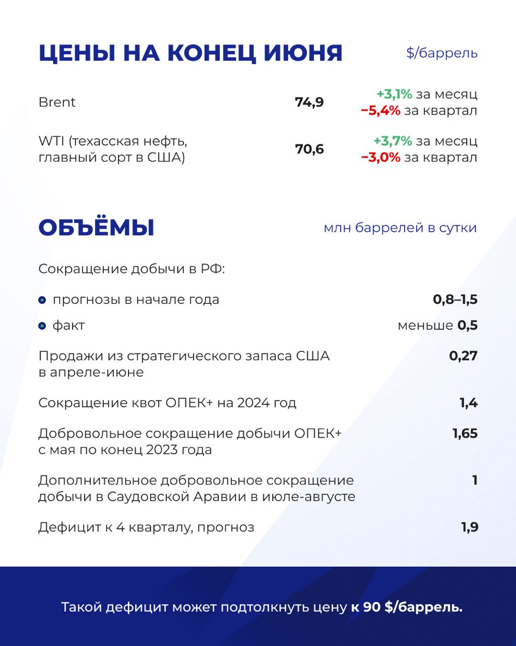 Телеграмм инвестиции группы фото 31