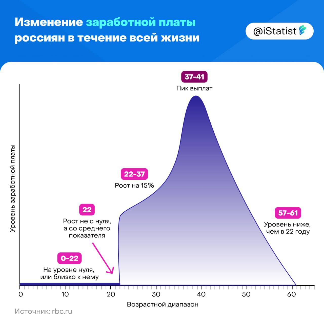 никак не кончу что делать фото 86