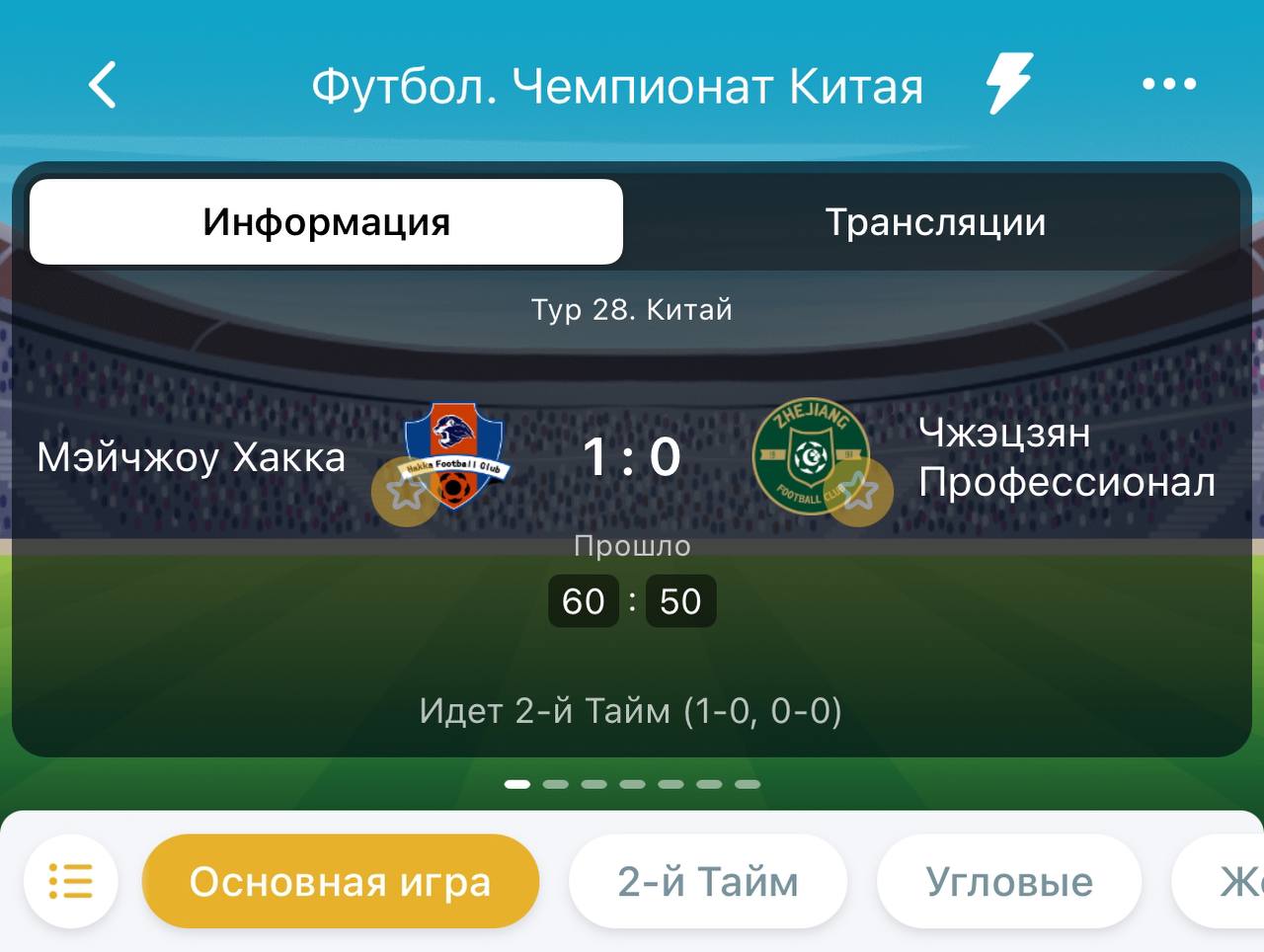 Фортис бразерс юнион