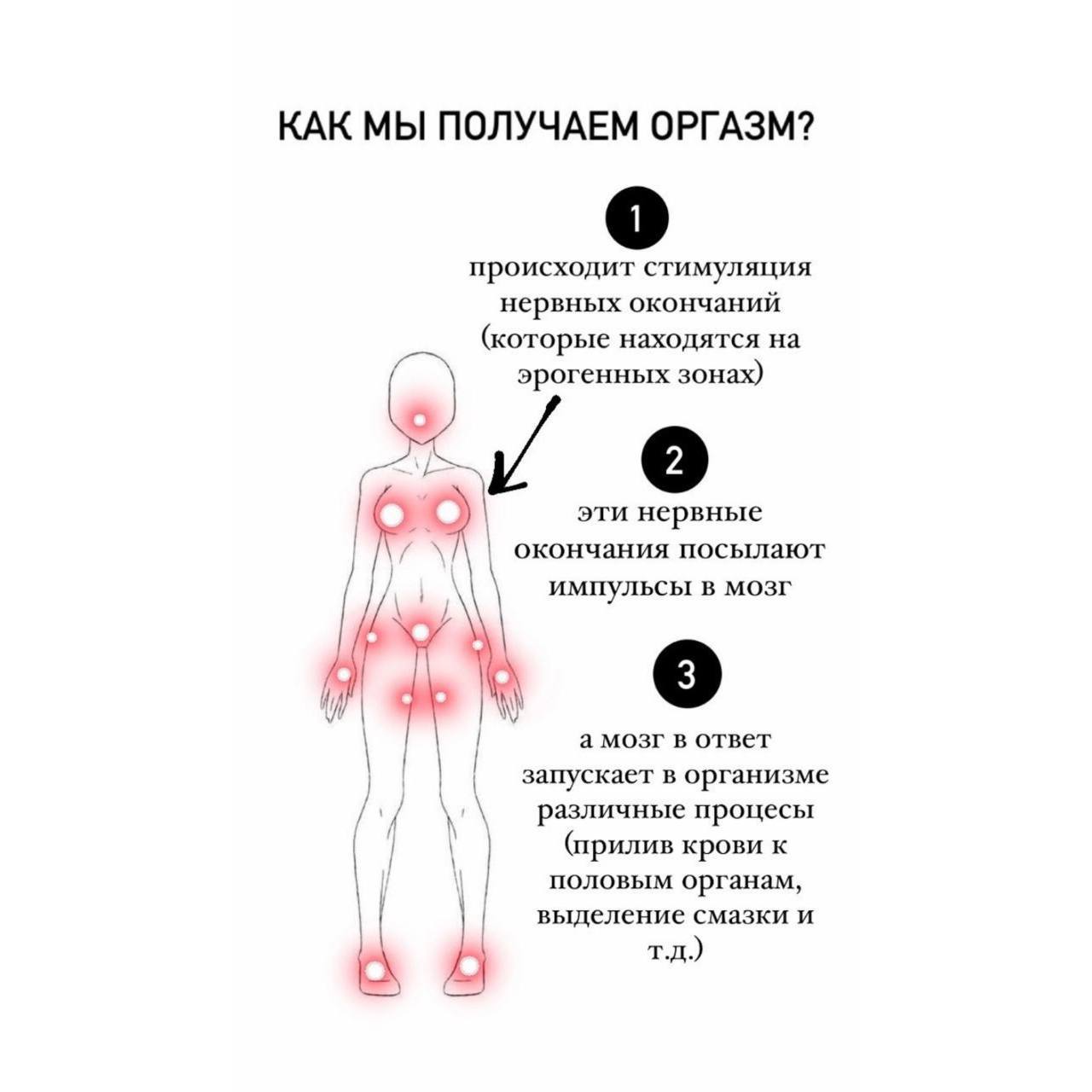 как узнать у девушки оргазм фото 9