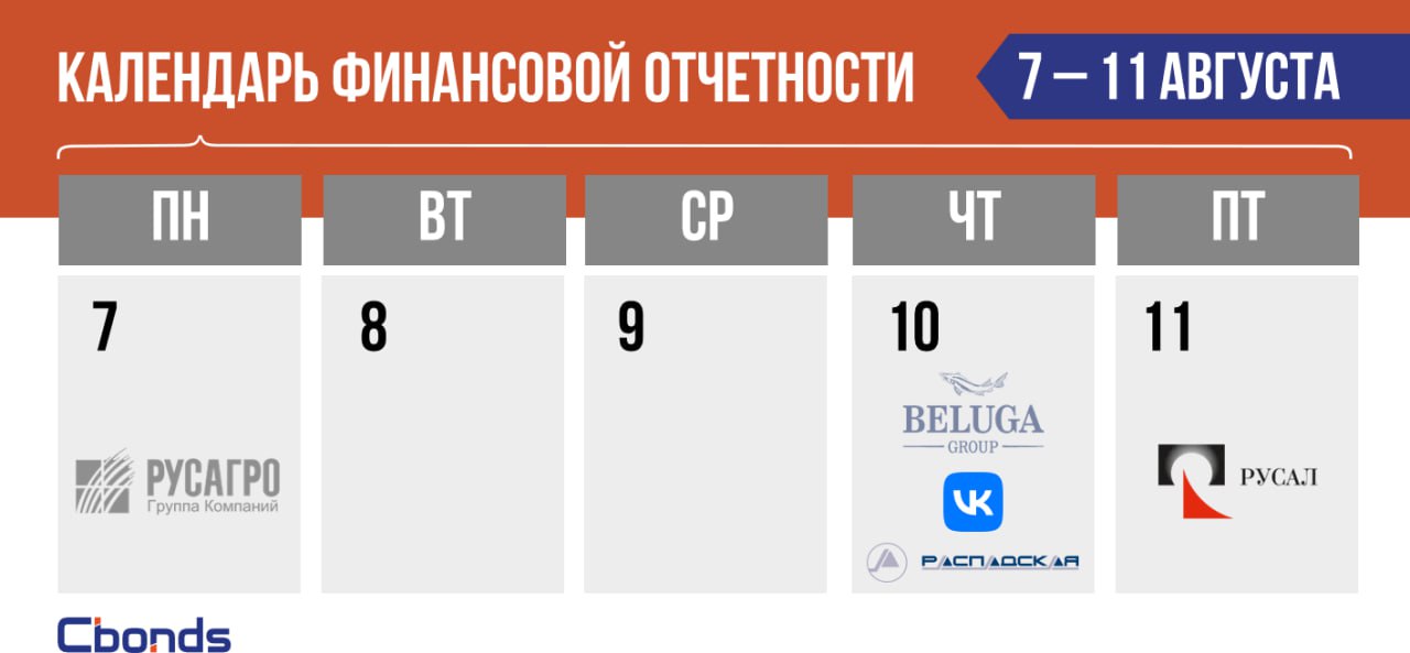 Финансовый календарь на август. Финансовый календарь. Финансовая математика календарь. Календарь финансы 2024 года
