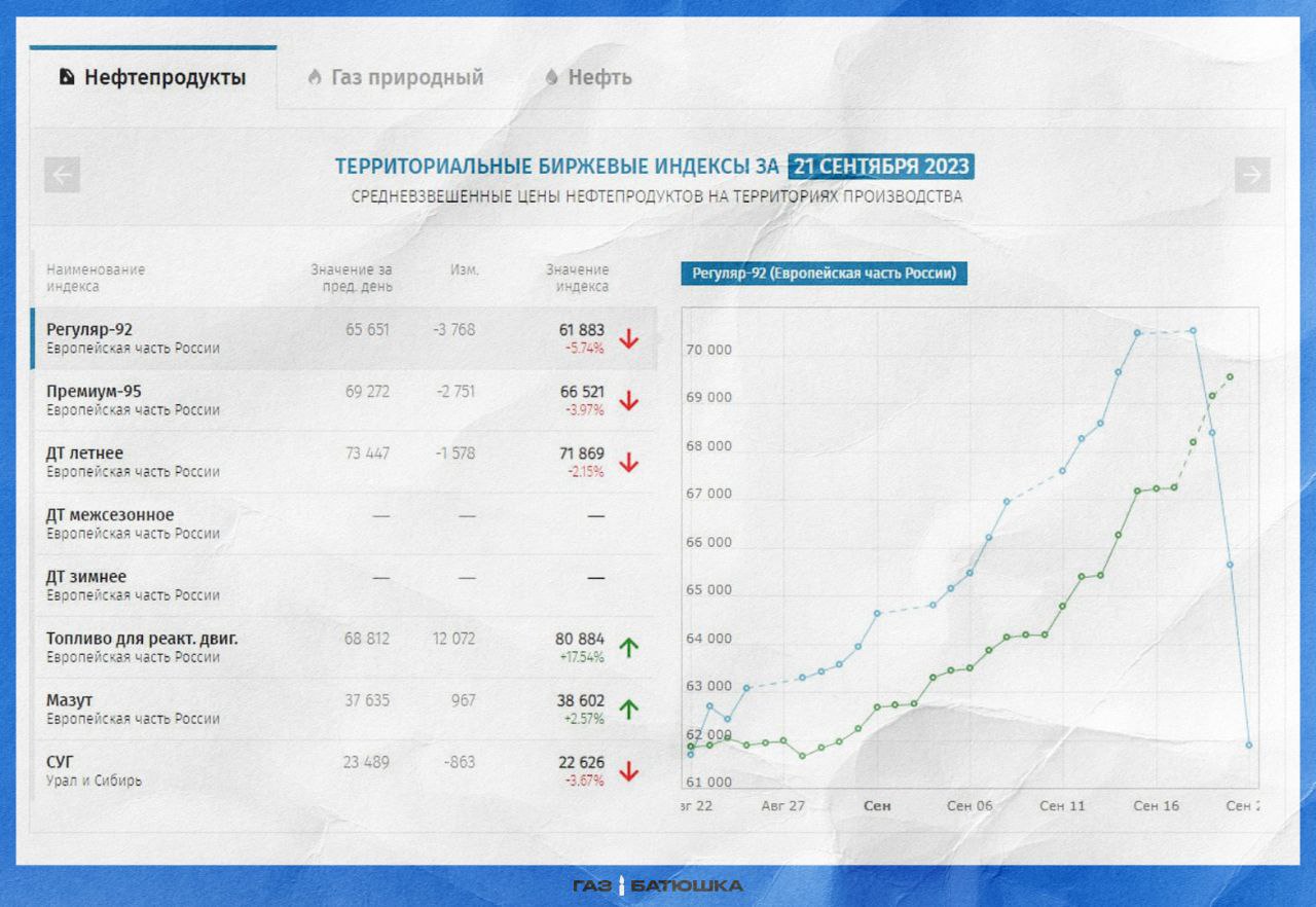 стим скорость записи на диск падает до 0 фото 113