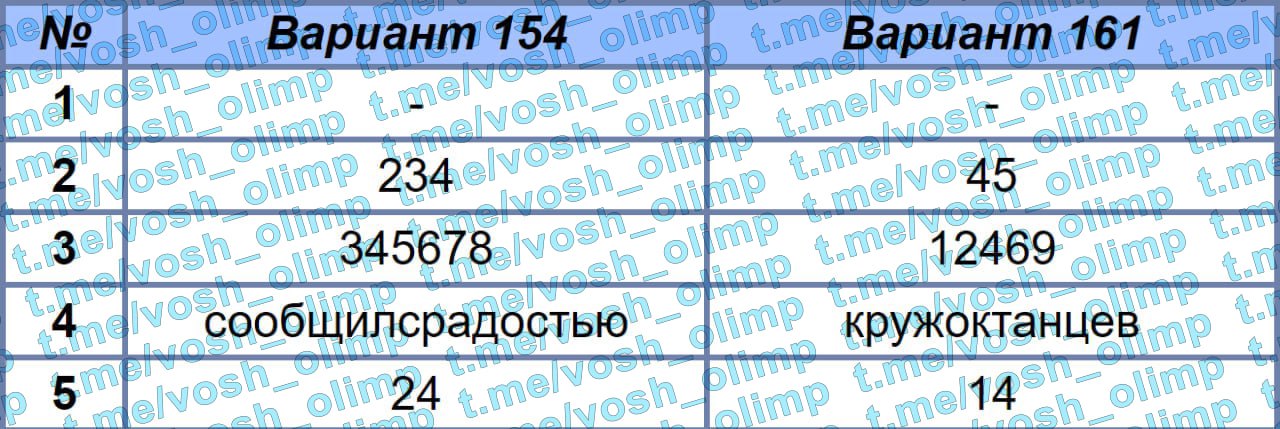 Ответы ОГЭ Информатика 50 регион. Ответы на ОГЭ 50 регион.