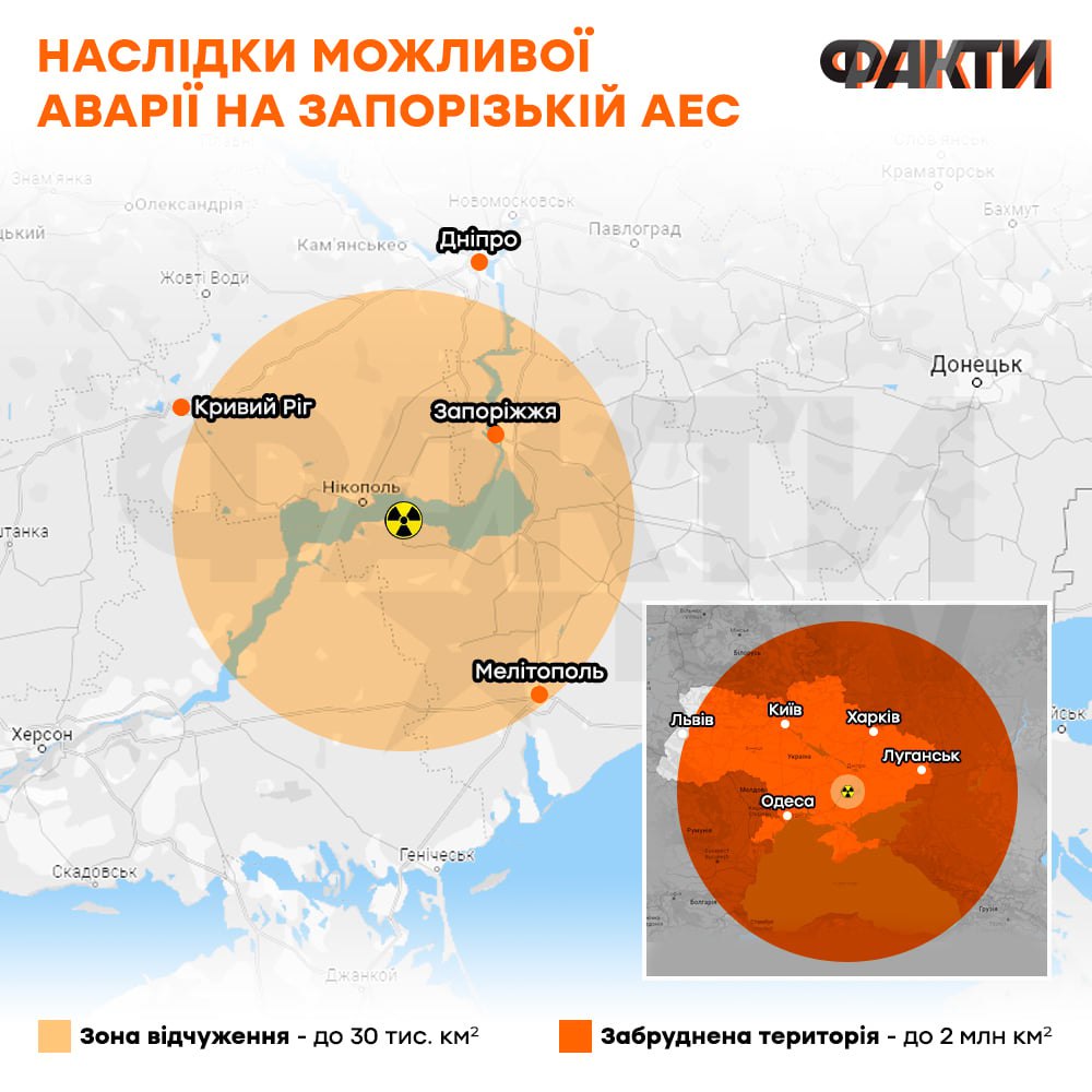 Карта ветров украина