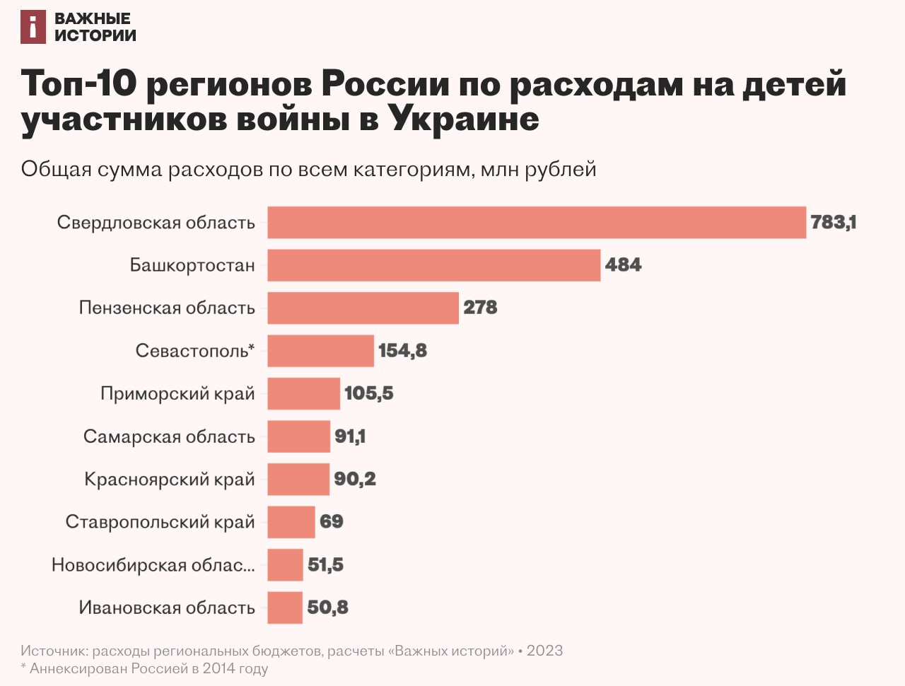 Бесплатные эфиры телеграмм фото 74