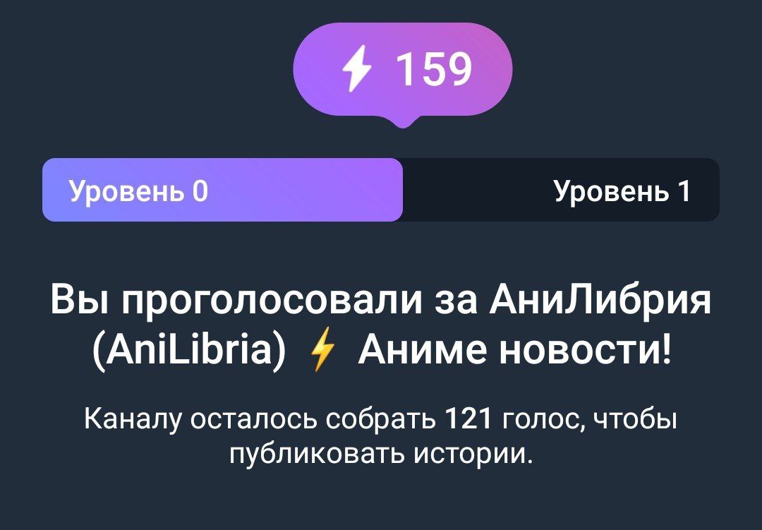 Публикация #8447 — АниЛибрия (AniLibria) ⚡️ Аниме новости (@anilibria)