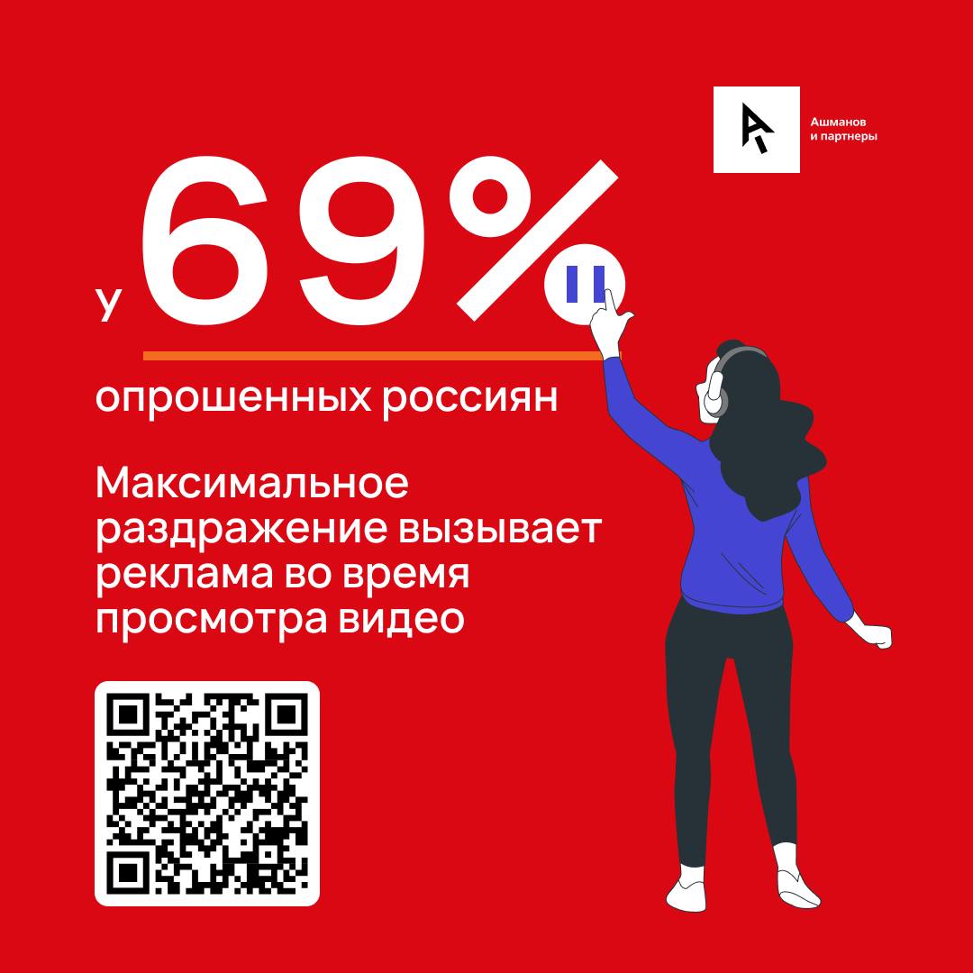 Раздражают россияне. Раздражают россияне