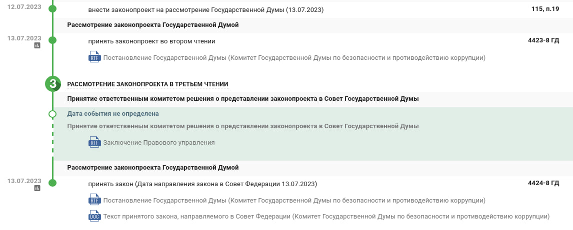 Что говорит закон об иноагентах в грузии