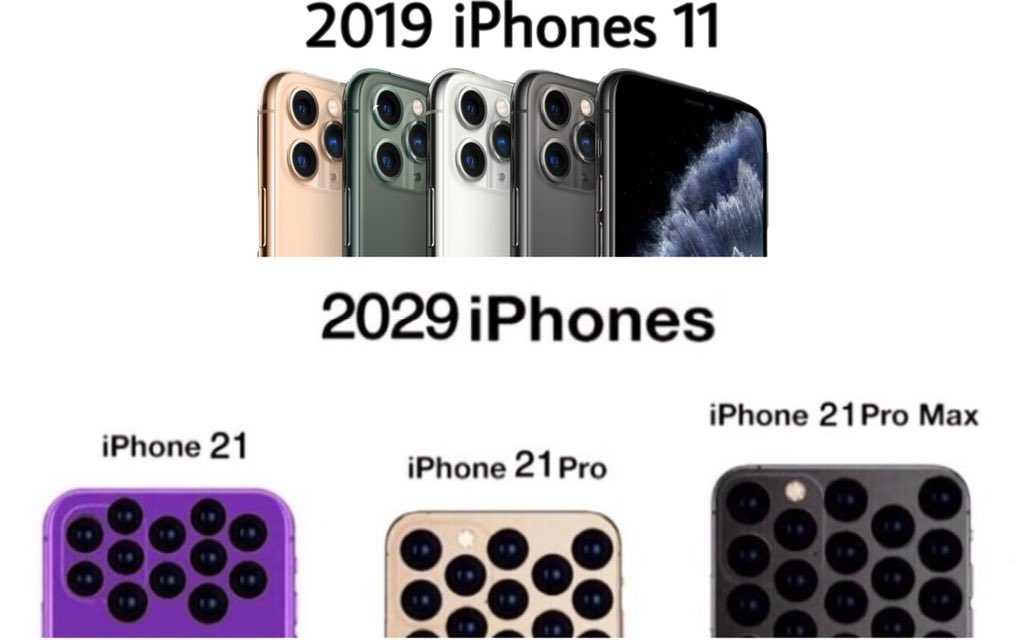 Различия 15 айфонов