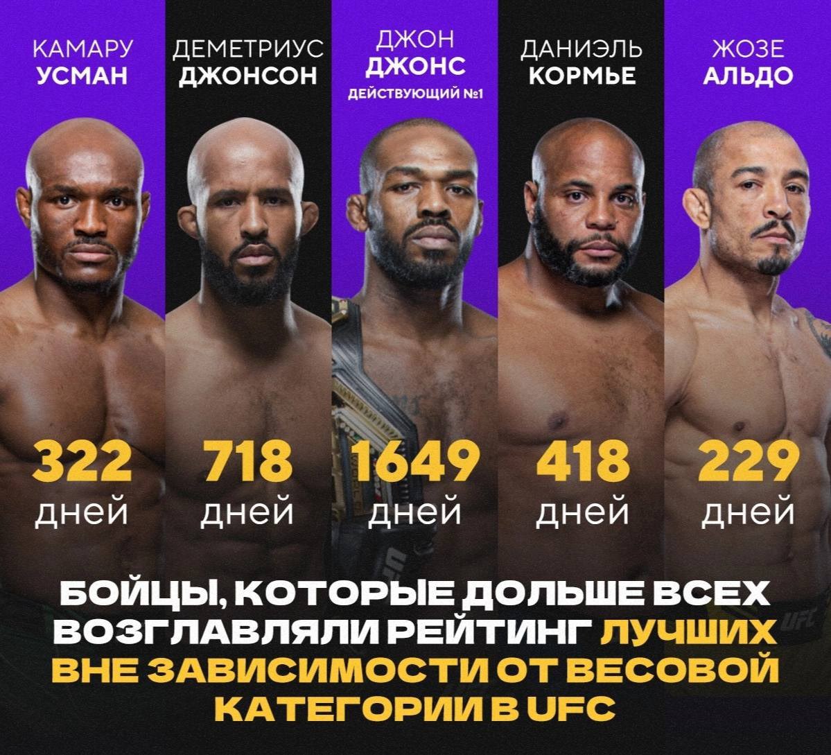 P давно. Юфс 296 Постер. UFC 235.